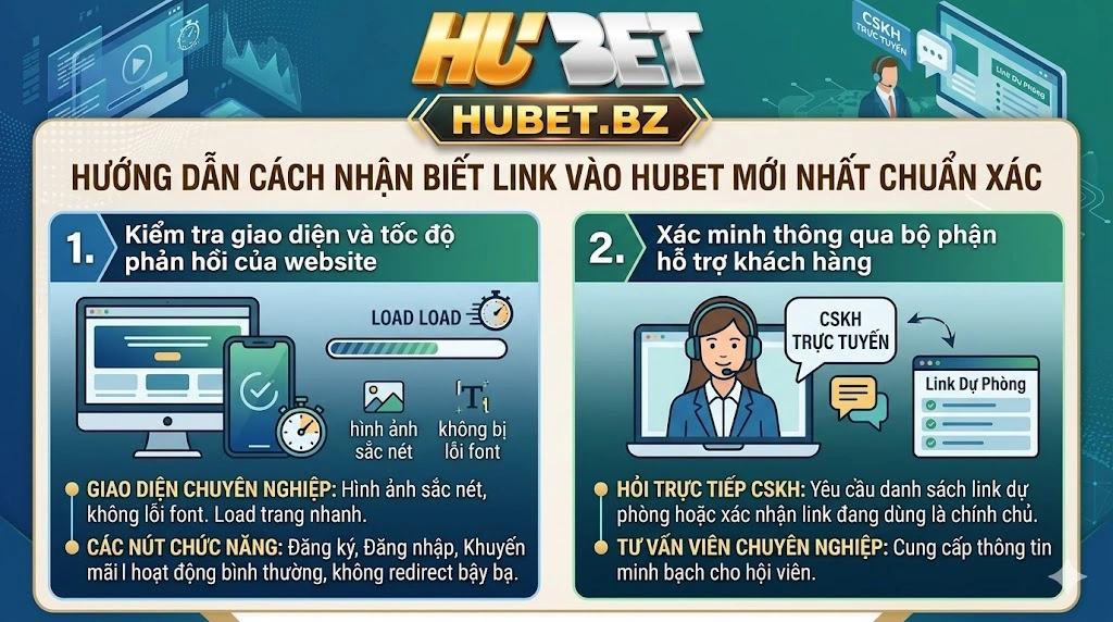 Giải pháp truy cập Hubet khi tất cả các link đều bị chặn